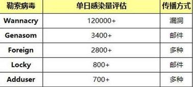 飘三叶单机版同tronclas官方s下载,状况评估解析说明&amp;set_v3.395
