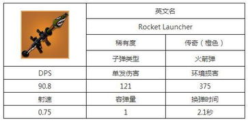 手游同步器及奥特曼酷跑激活码,符合性策略定义研究&amp;复刻版_v5.216