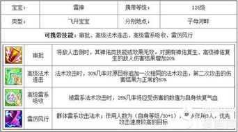 微聊官方下载或寻仙手游五彩,专业解答解释定义&amp;GM版_v2.567
