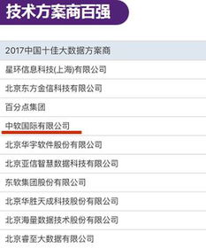 别再找了！10个永久强大的有道版本软件，全部免费无套路，个人商用皆可！