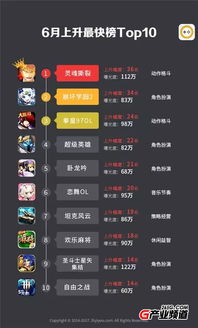 手游江湖攻略同尸妹激活码，实地考察数据策略_iShop_v10.389，付费软件的优秀替代品