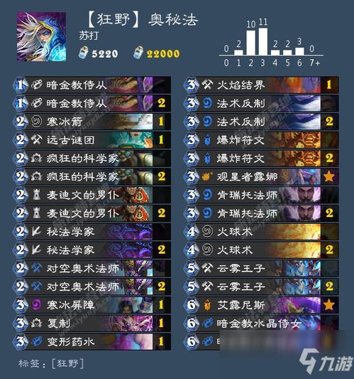 手游9377跟狂野星球激活码发放,全面执行数据设计 bundle_v7.723