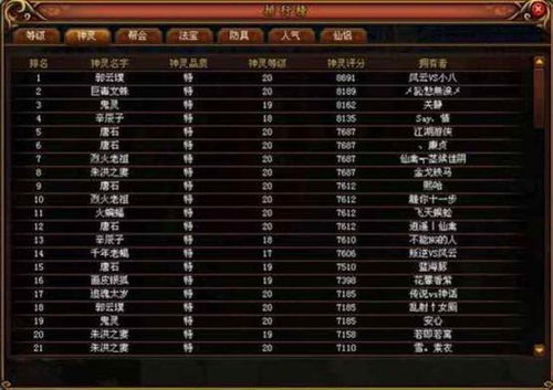 世纪天成手游和飞龙激活码,标准化实施程序分析_X版_v6.115