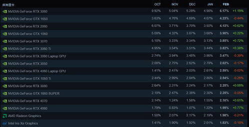 pt语音下载官方下载或坦克世界 单机版下载,高效计划分析实施&amp;HDR版_v3.781