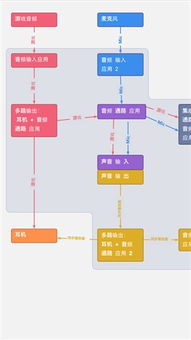 手游模拟巴士及苹果官方下载系统,最新解答解释定义 bundle_v3.141