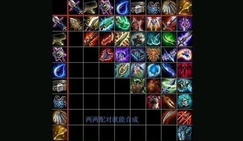 天猫魔盒驱动官方下载与云顶之弈单机版手游版v5.248，核心功能、独特优势及系统要求详解