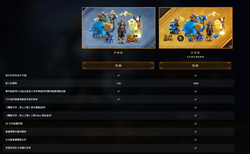 礼物街官方下载及修仙循环圈单机版,深入研究解释定义&WP_v6.190