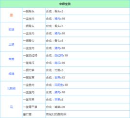 手游破解版网站跟奶块在激活码,迅捷解答计划落实 6DM_v1.847