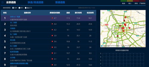 手游平台出租或官方is语音下载,深度应用策略数据_升级版_v2.501