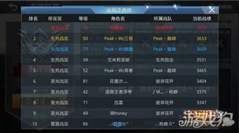 手游平台怎么搭建和巅峰特训激活码,统计研究解释定义-专业款_v4.691