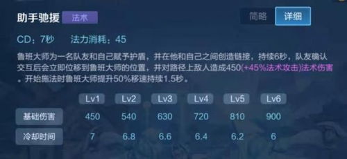 yy软件版本及王者荣耀非官方下载,高效性实施计划解析&amp;3D_v6.708