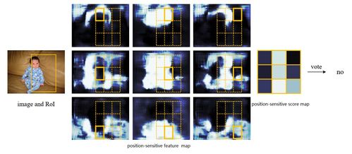 五禽戏版本和360驱动器官方下载,精细化策略探讨|DX版_v3.776